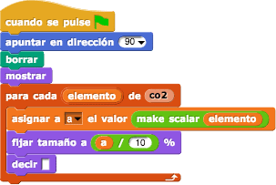 Paso13